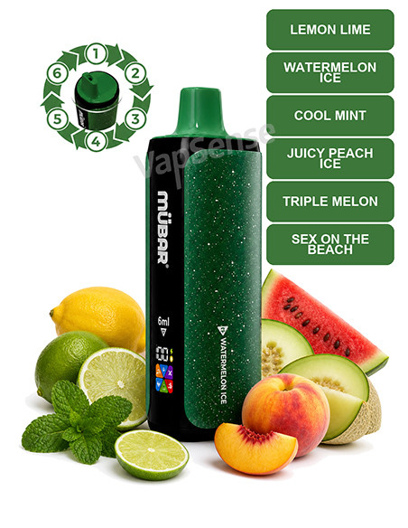 Mübar 6en1 Citrus Fresh 240000 Puffs